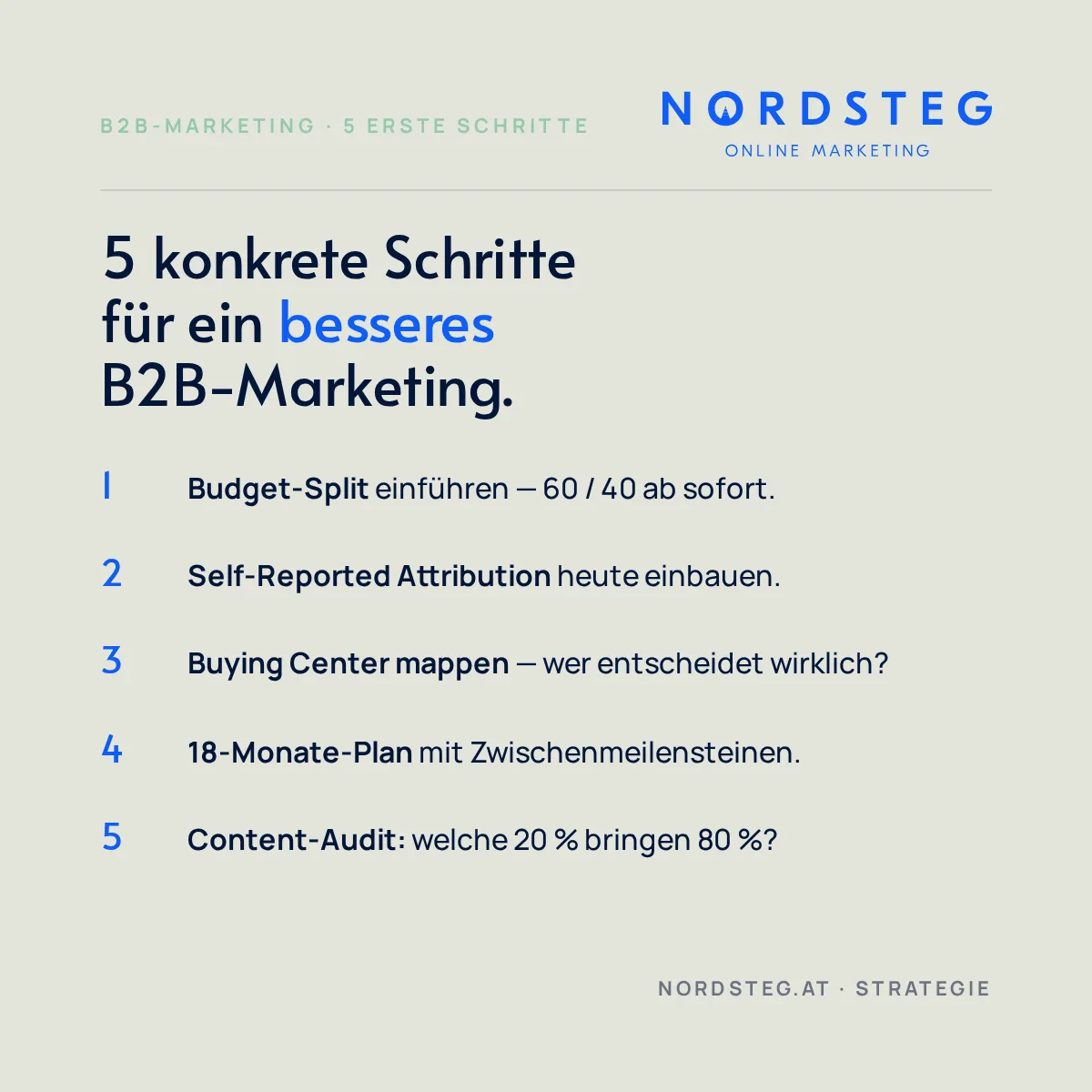 5 erste Schritte für besseres B2B-Marketing: Budget-Split 60/40, Self-Reported Attribution, Buying Center mappen, 18-Monate-Plan, Content-Audit