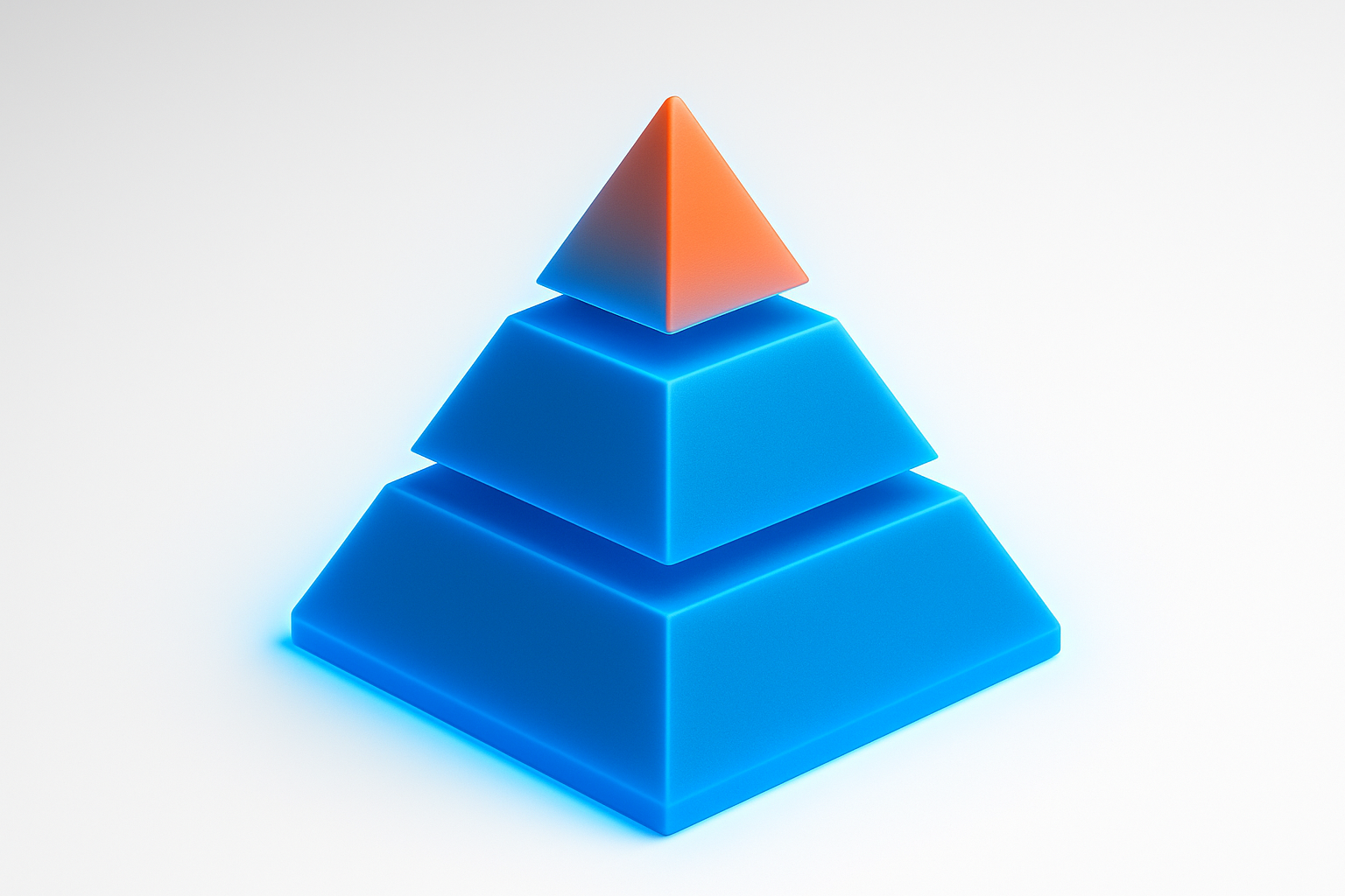 Das GEO-Kultur-Shift Framework: 3 Ebenen für nachhaltige AI-Sichtbarkeit